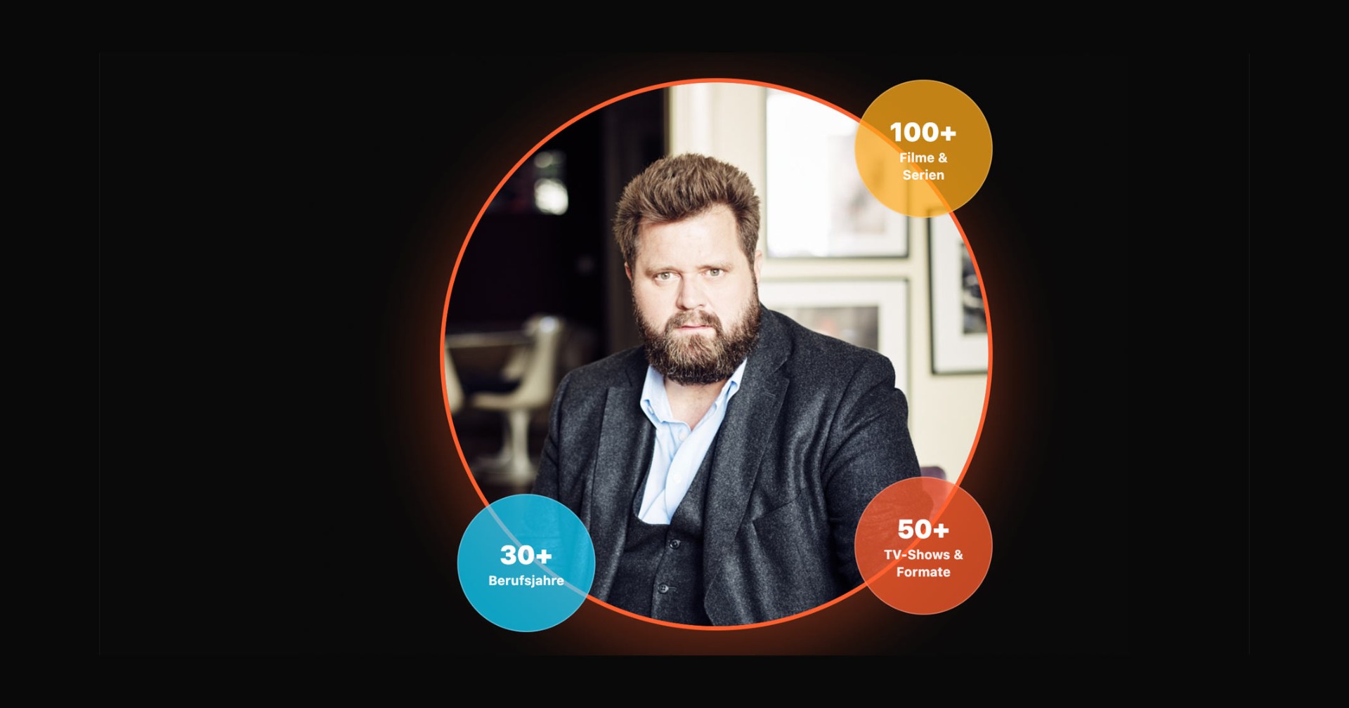 Antoine Monot — Character Actor and Director